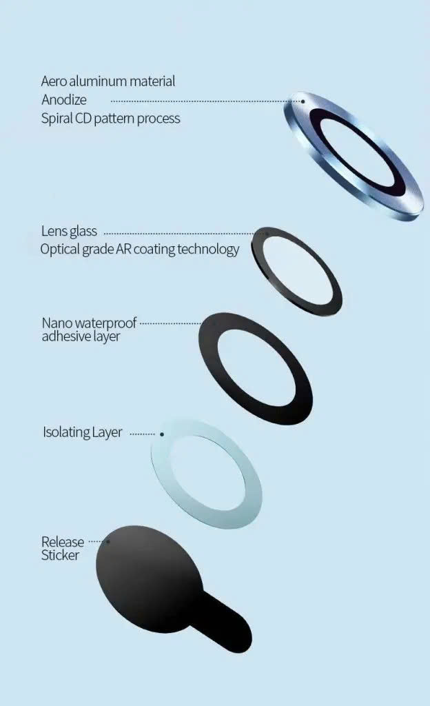 lens-camera-chong-va-dap-mipow-kingbull-alumium-trong-suot-vien-mau-iphone-13pro