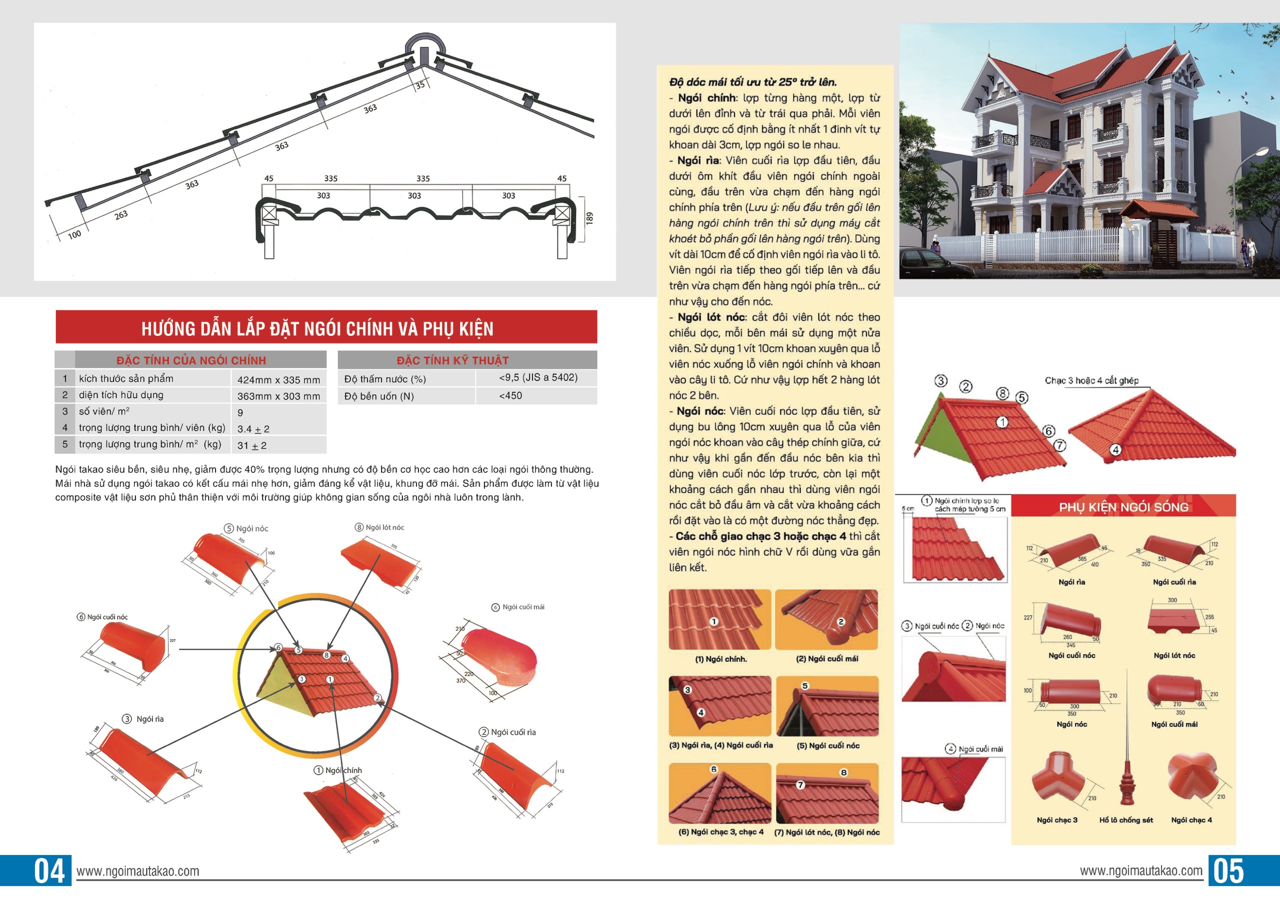 VINHOMES SKYLAKE PHẠM HÙNG
