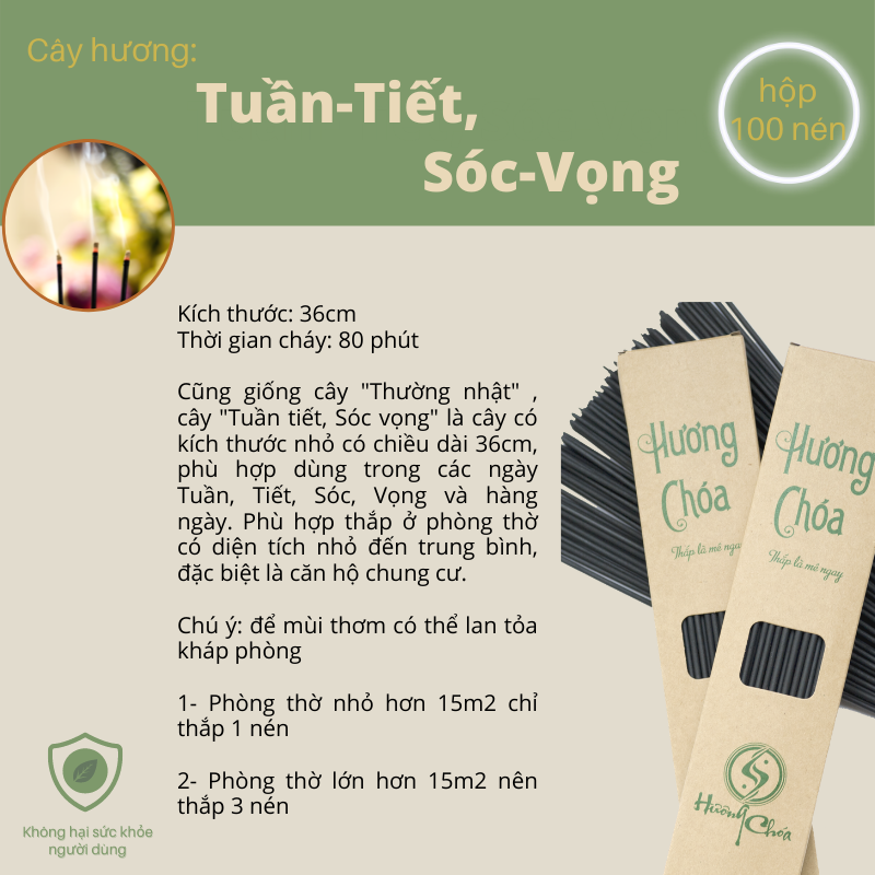 Ngày Sóc, Vọng là ngày gì?