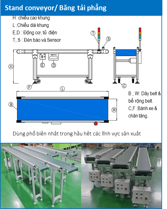 Hệ thống băng tải phẳng VIMETCO .,JSC