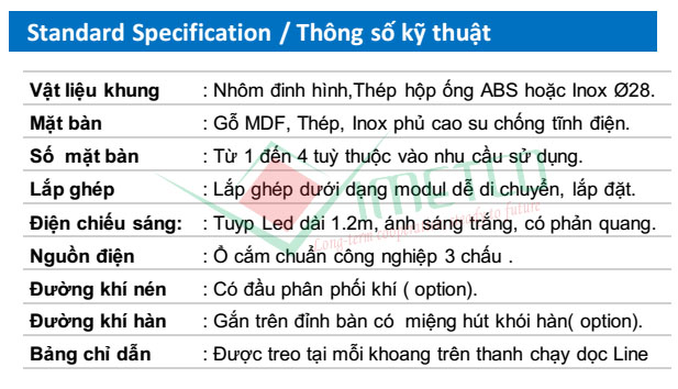 thong-so=ban-thao-tac-vimetco