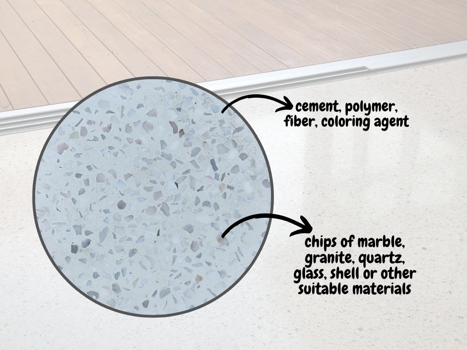 Thành phần cấu tạo nên một sàn đá mài terrazzo (Ảnh Vietbeton)