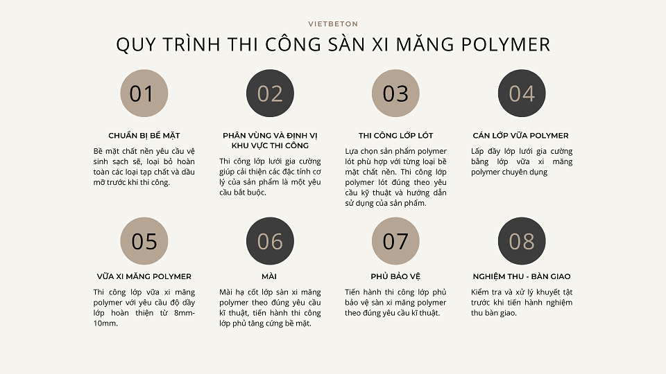 Quy trình thi công sàn xi măng Polymer