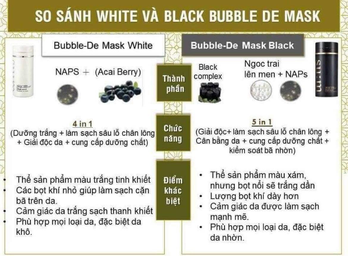Mặt Nạ Thải Độc Sum37 Bright Award Bubble De Mask Black 3 in 1