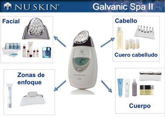 Máy nâng cơ mặt Nuskin ageloc galvanic spa
