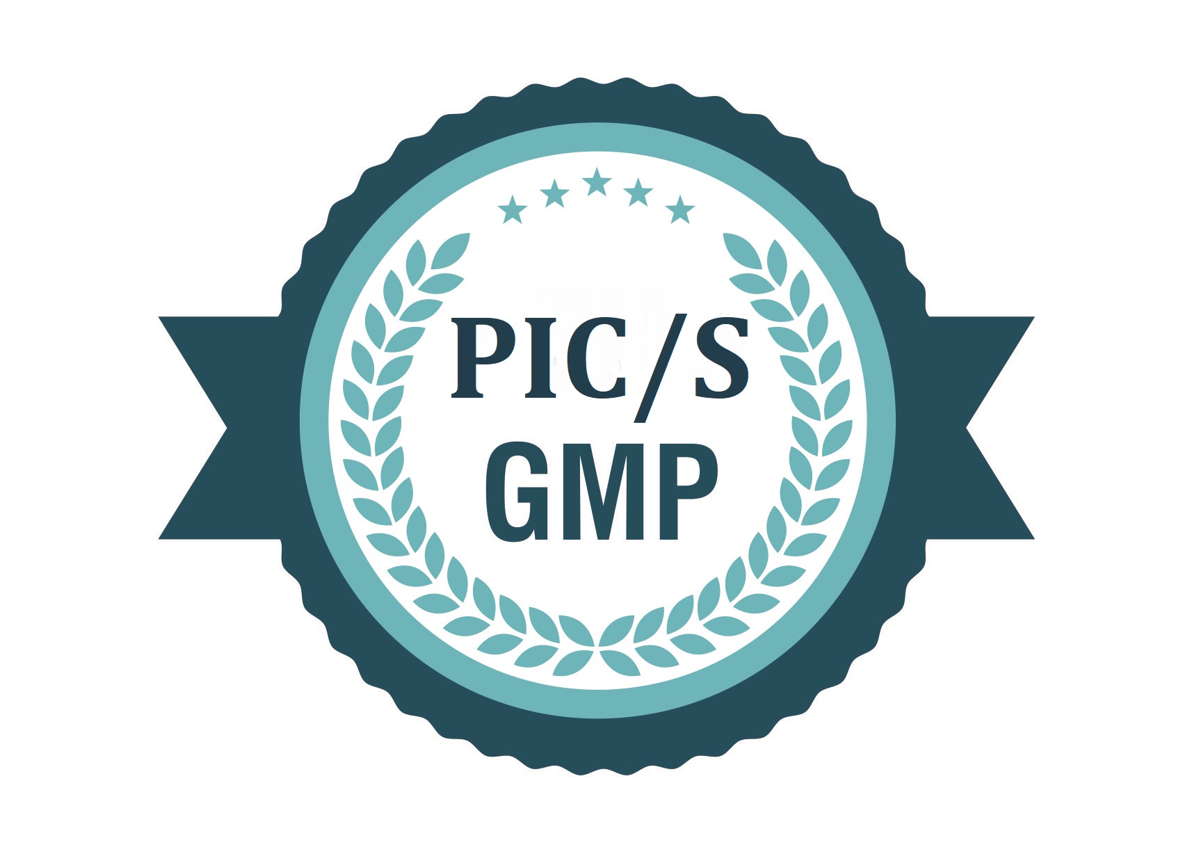 GMP Guide Annexes (bản eng)