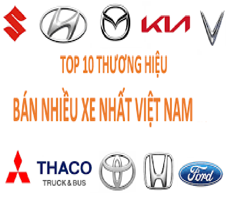 10 Thương hiệu xe ô tô được người Việt Nam ưa chộng nhất