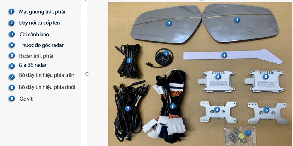 Cảnh báo điểm mù cho xe Mitsubishi SkyAuto