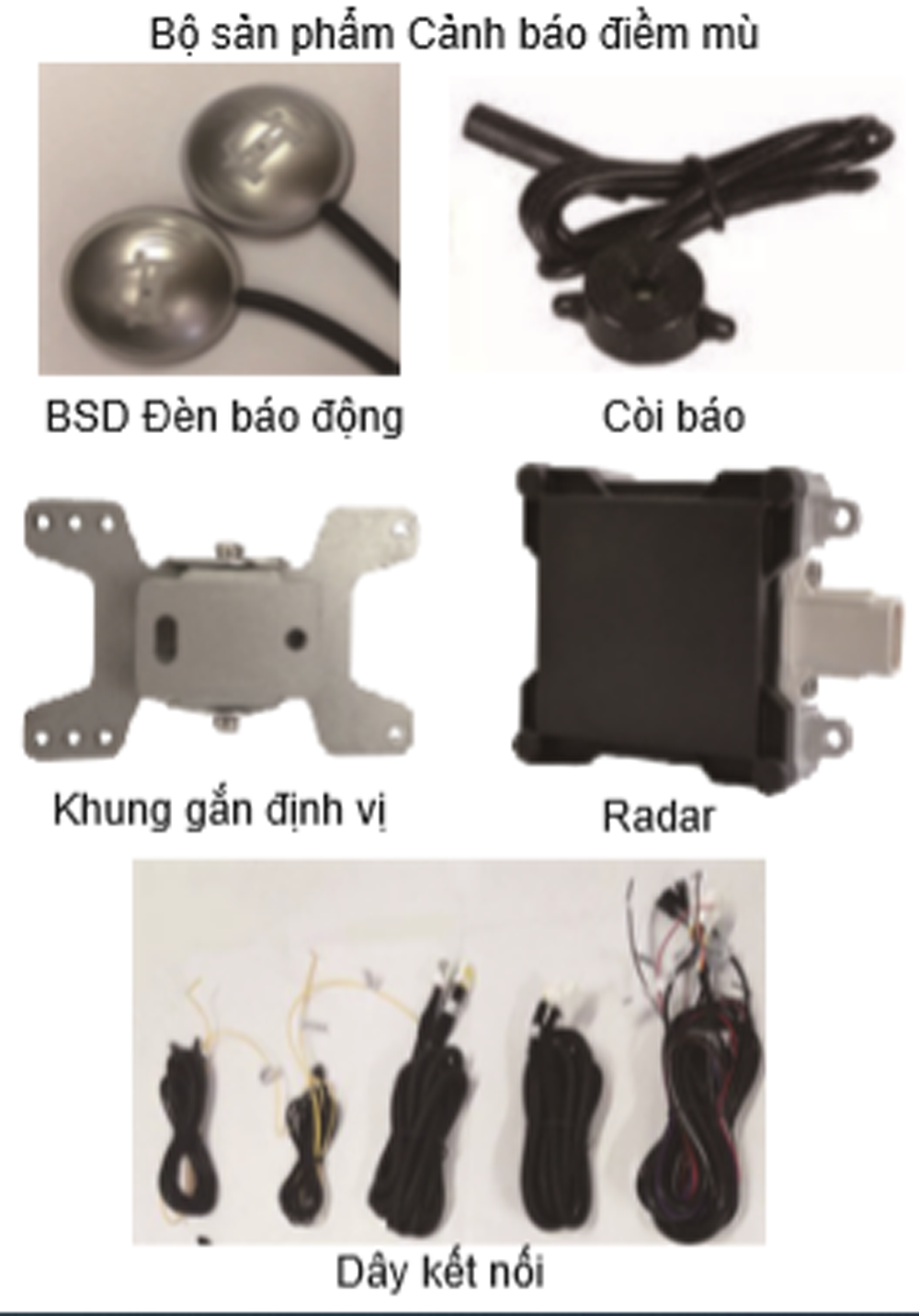 Lựa chọn cảnh báo điểm mù nào tốt?