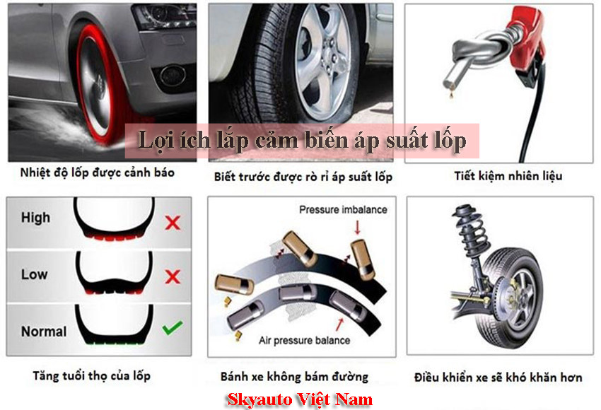 Tác dụng của cảm biến áp suất lốp- SKYAUTO TPMS