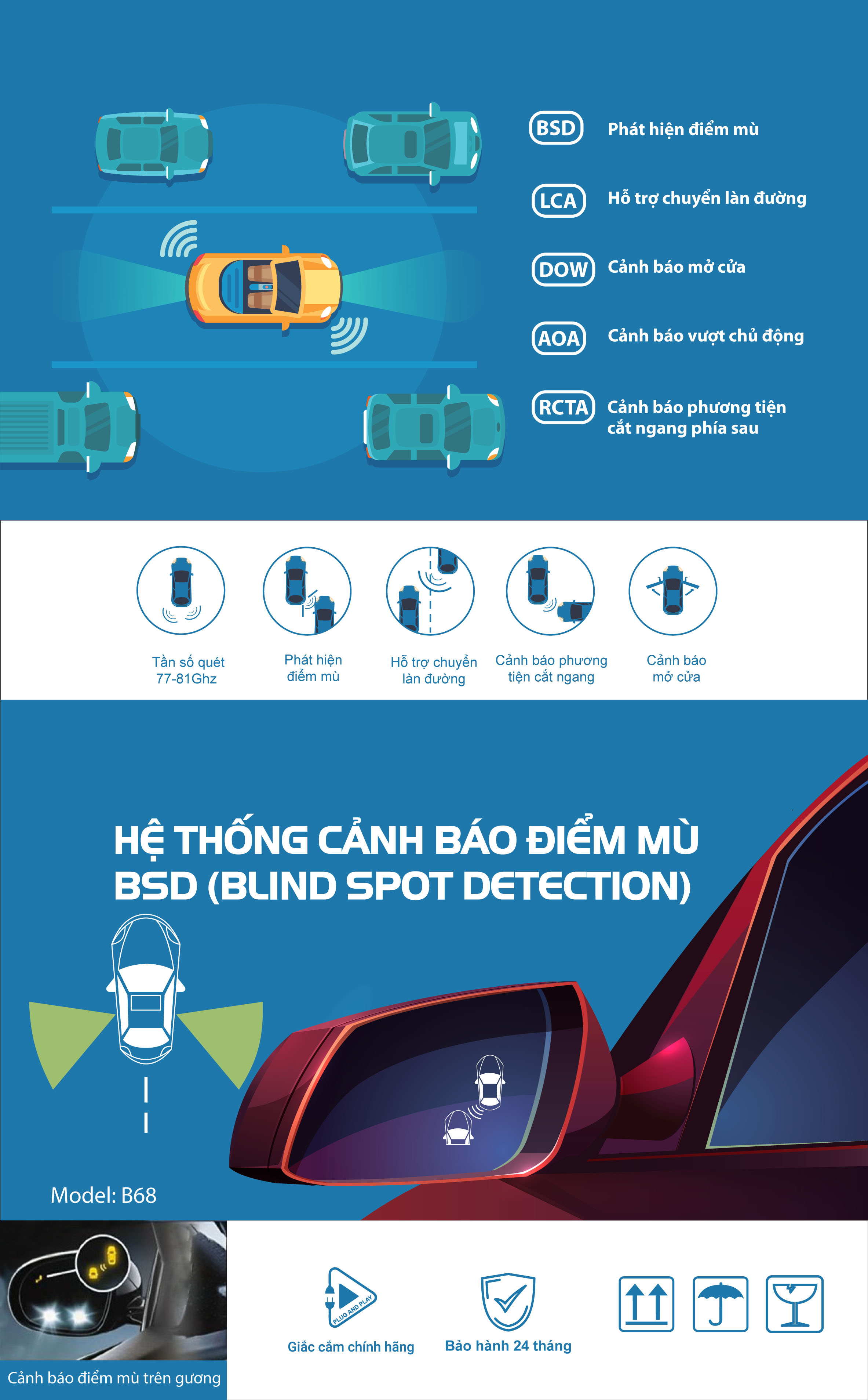 Những tính năng của cảnh báo điểm mù Car- G68