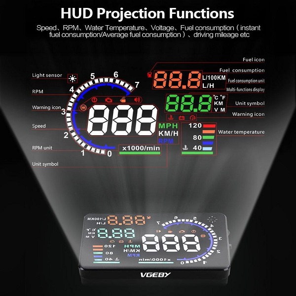 Những điều cần biết về HUD – hiển thị tốc độ trên kính lái