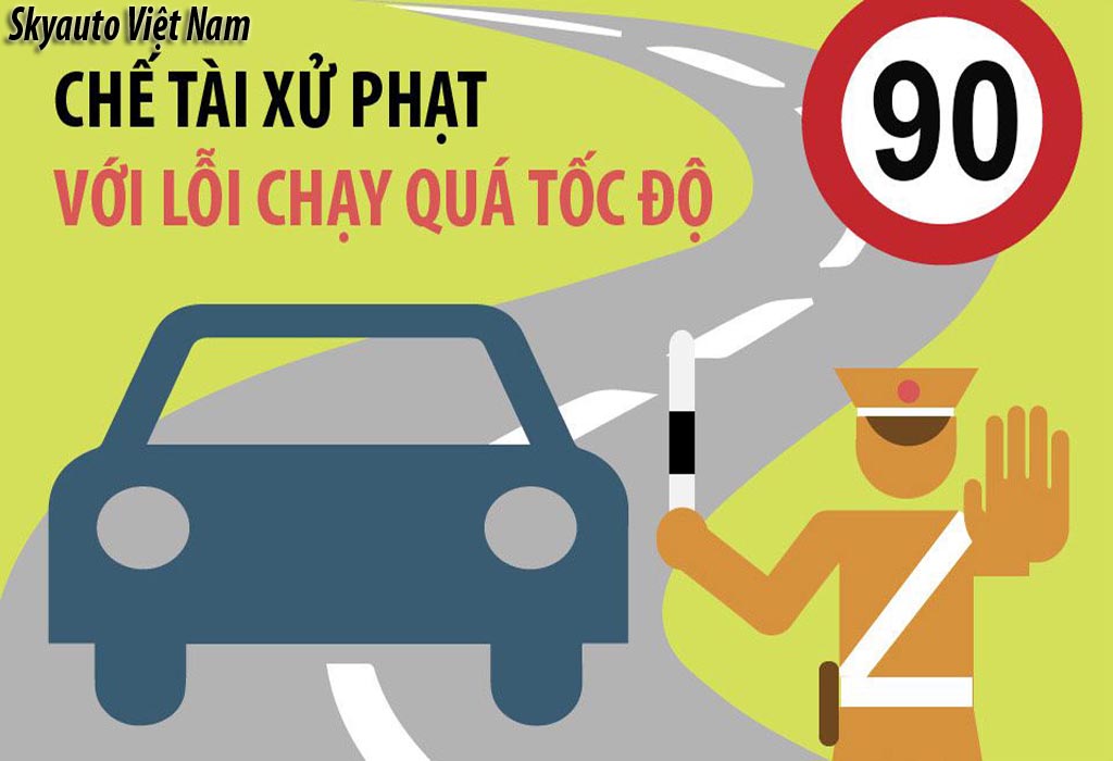 Quy định giới hạn tốc độ ô tô
