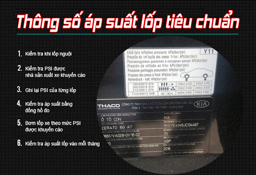 Thông số áp suất lốp chuẩn