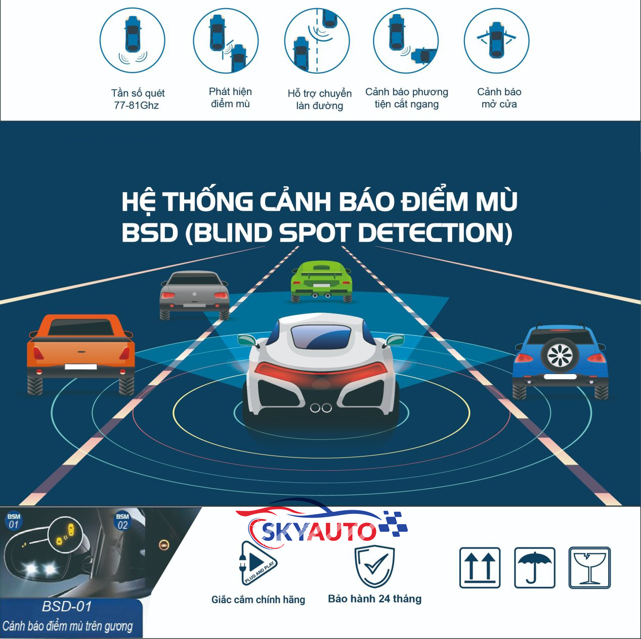 Hệ thống cảnh báo điểm mù- Những điều cần biết BSD- BSM