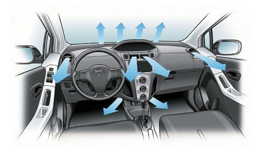 Những vấn đề thường gặp khi sử dụng điều hòa trên ô tô