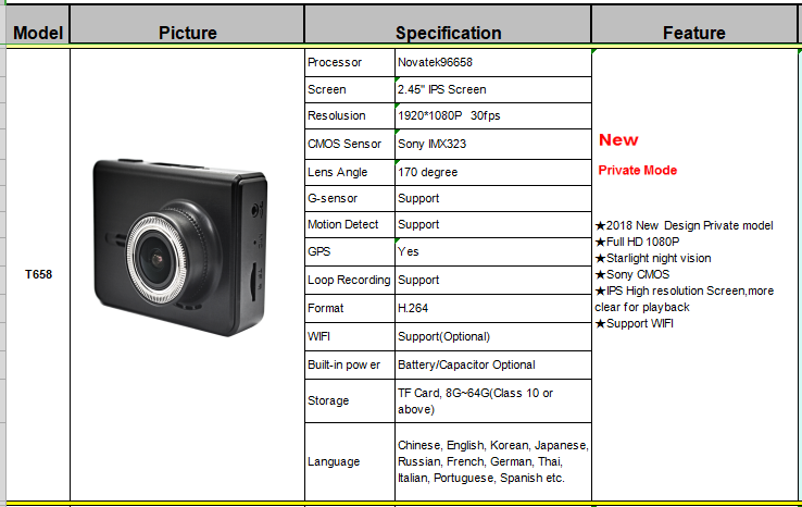 camera hành trình t658 - 3