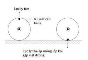 cân bằng động lốp xe 1