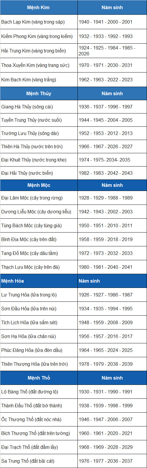 chon-mau-xe-hop-tuoi-theo-phong-thuy-3