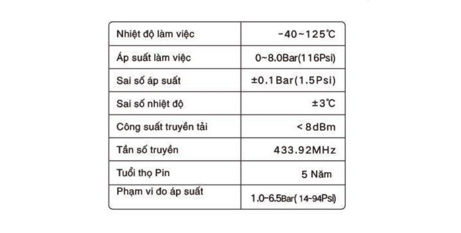 huong-dan-su-dung-cam-bien-ap-suat-lop-tn408-5