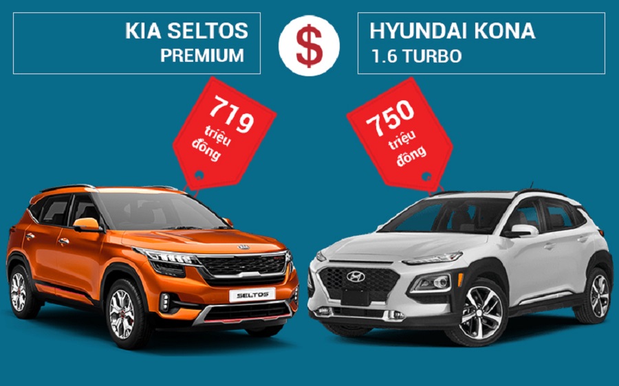 kia-seltos-va-hyundai-kona-nen-mua-xe-nao-2