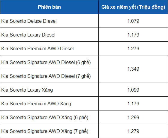 kia-sorento-2021-2