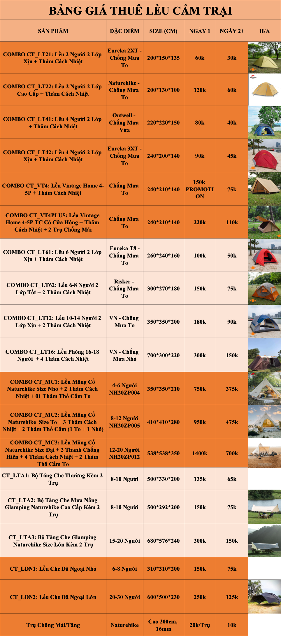 [LỀU PHỌT] BẢNG GIÁ CHO THUÊ LỀU TRẠI TẠI HÀ NỘI - UPDATE 2024