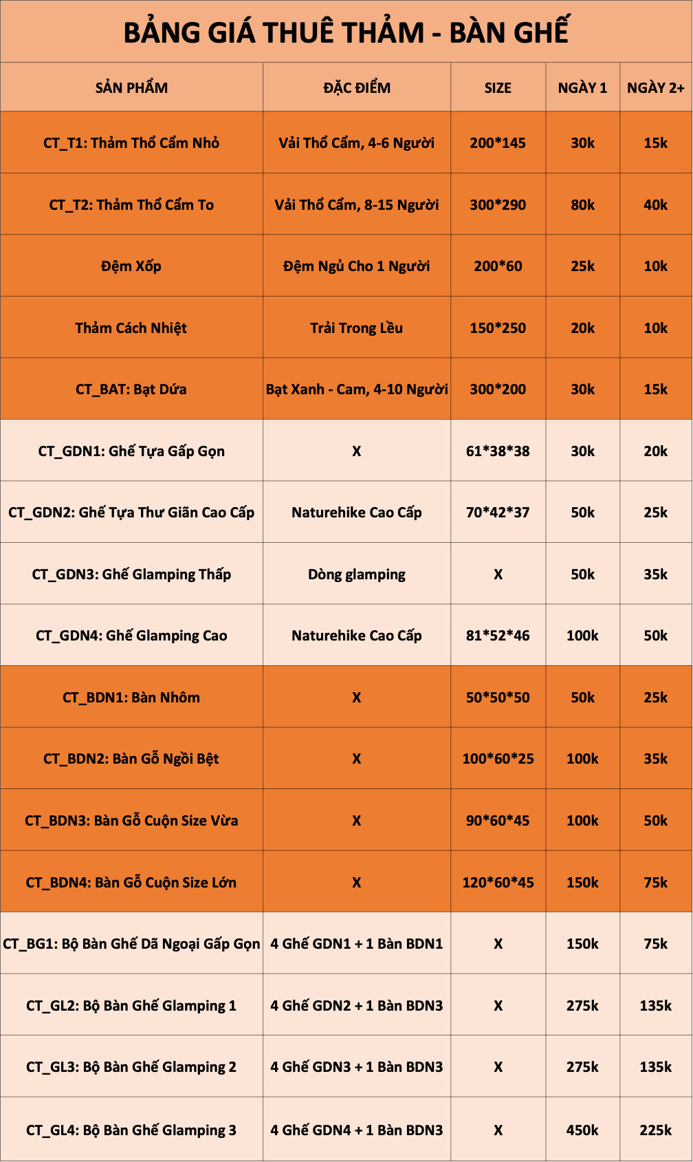 [LỀU PHỌT] BẢNG GIÁ CHO THUÊ LỀU TRẠI TẠI HÀ NỘI - UPDATE 2024