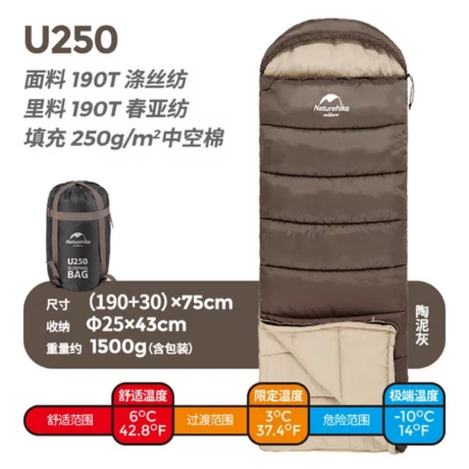 TÚI NGỦ DU LỊCH NATUREHIKE NH20MSD07 CÓ MŨ TRÙM ĐẦU