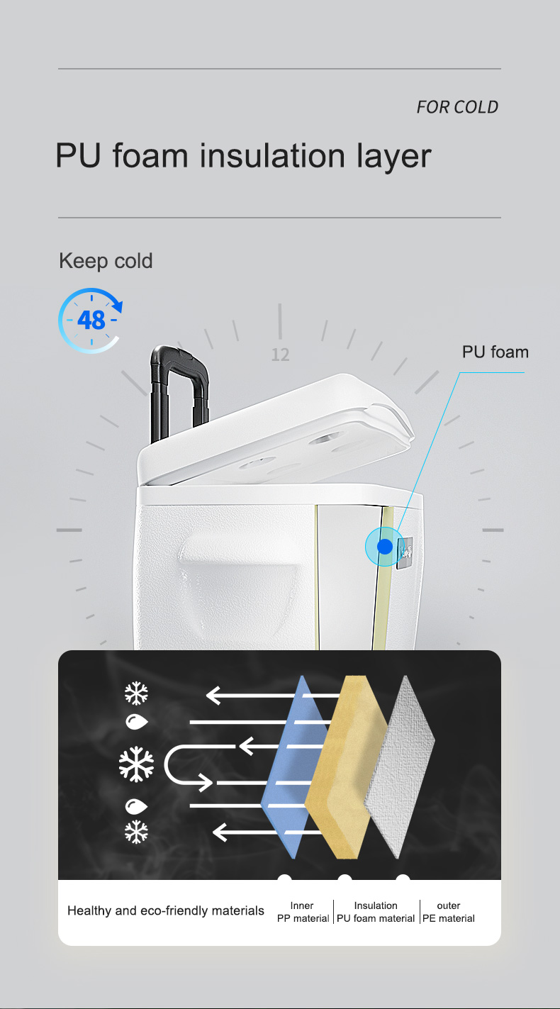 THÙNG ĐÁ GIỮ NHIỆT NATUREHIKE NH20SJ021 - CÓ BÁNH XE