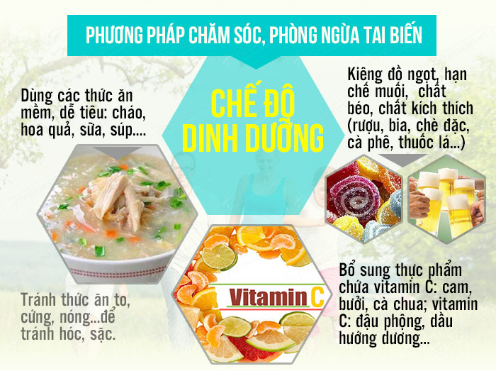 Bệnh nhân tai biến nên ăn gì kiêng gì