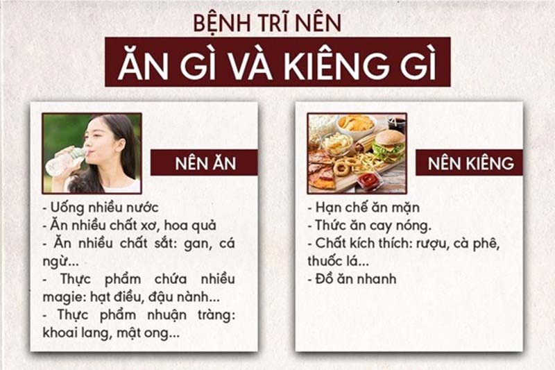 Bệnh trĩ nên kiêng ăn những gì 