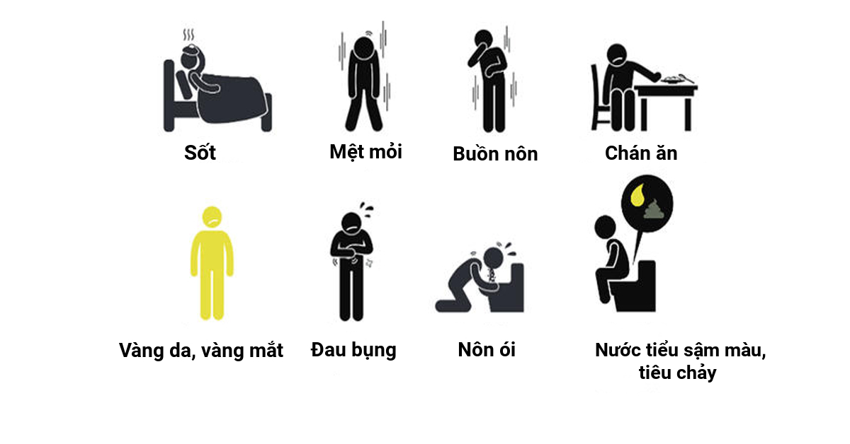 Bệnh viêm gan e có nguy hiểm không
