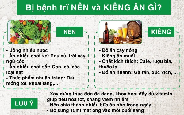 Cách chữa bệnh trĩ ngoại cấp độ 1 như thế nào