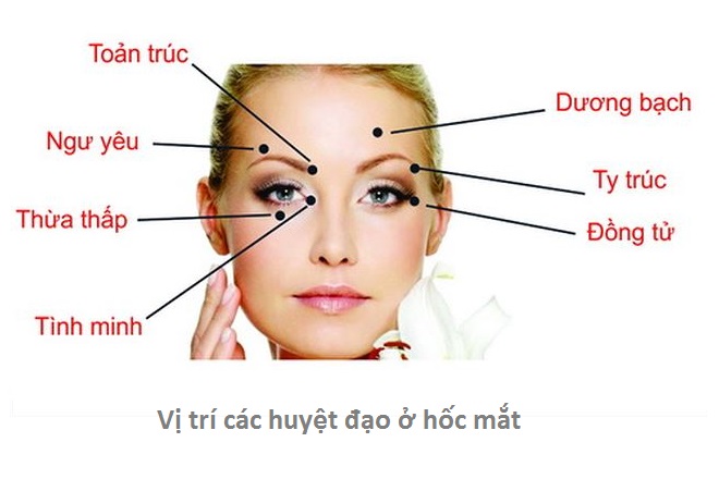 Cách chữa cận thị dân gian an toàn hiệu quả