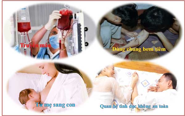 Cách điều trị viêm gan c an toàn hiệu quả