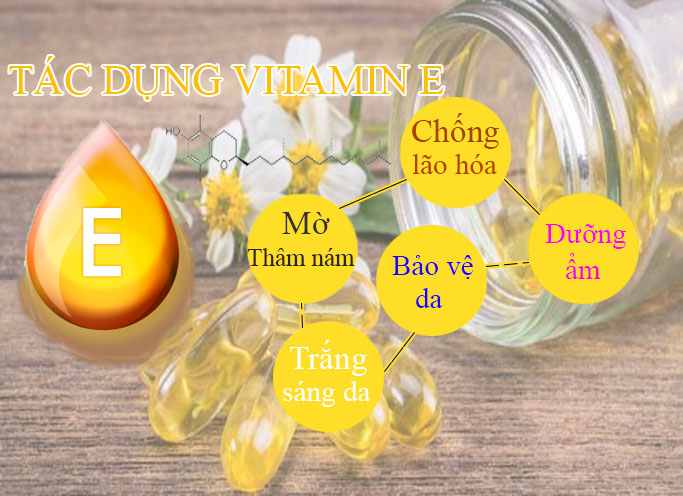 Công dụng của vitamin E với sức khỏe con người như thế nào