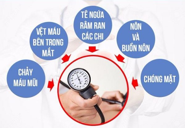 Dấu hiệu nào cho thấy bạn đang bị cao huyết áp?