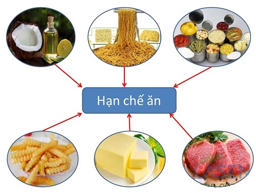 Mỡ máu cao kiêng ăn gì tốt cho bệnh