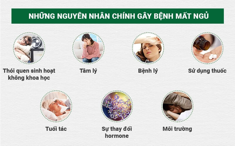 Nguyên nhân mất ngủ là gì và cách khắc phục ra sao