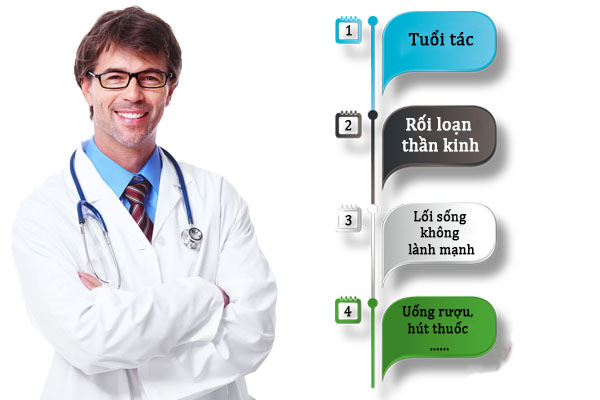 Nguyên nhân và cách khắc phục suy giảm sinh lý ở nam giới