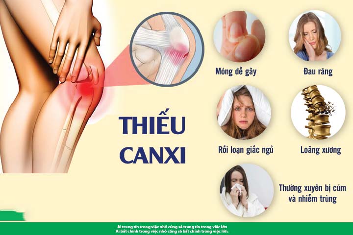 Tác dụng của canxi với sức khỏe con người như thế nào