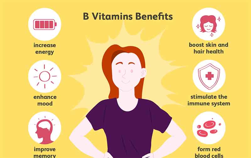Tác dụng của vitamin b với sức khỏe con người như thế nào