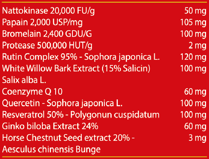 bi-cozyme max