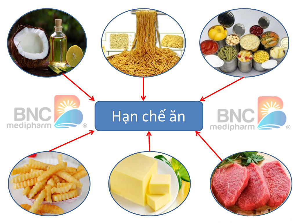 Mỡ máu cao nên kiêng ăn gì