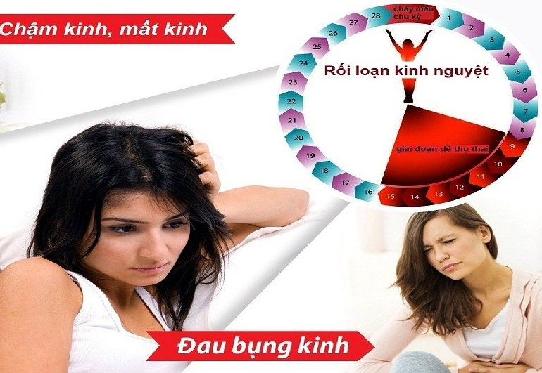 Thuốc điều trị rối loạn kinh nguyệt an toàn hiệu quả