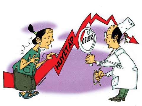 Định nghĩa tăng huyết áp và các chỉ số chuẩn đoán bệnh