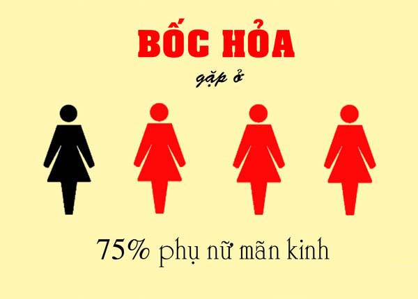 Thuốc uống tăng cường nội tiết tố nữ ở đâu tốt nhất