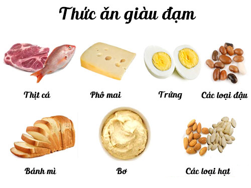 thoát vị đĩa đệm nên ăn gì