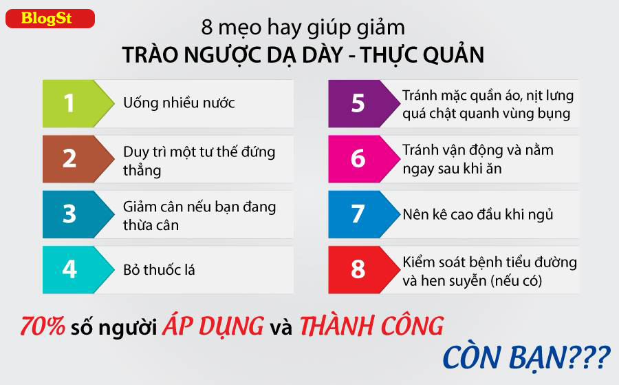 trào ngược dạ dày nên ăn gì tốt nhất